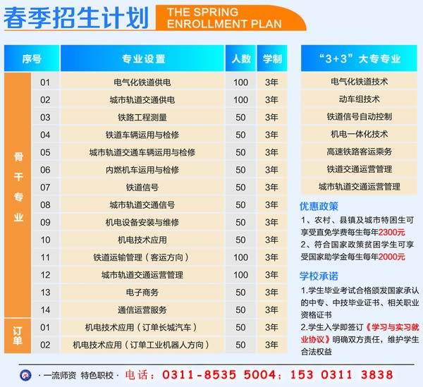 石家莊鐵路學(xué)校2020年春季有招生計(jì)劃嗎？