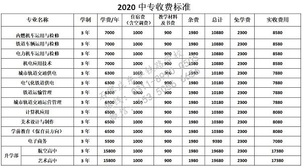 石家莊東華鐵路學(xué)校學(xué)費高不高？