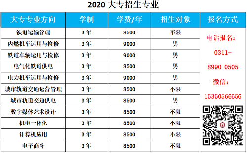 石家莊東華鐵路學(xué)校大專專業(yè)有哪些？