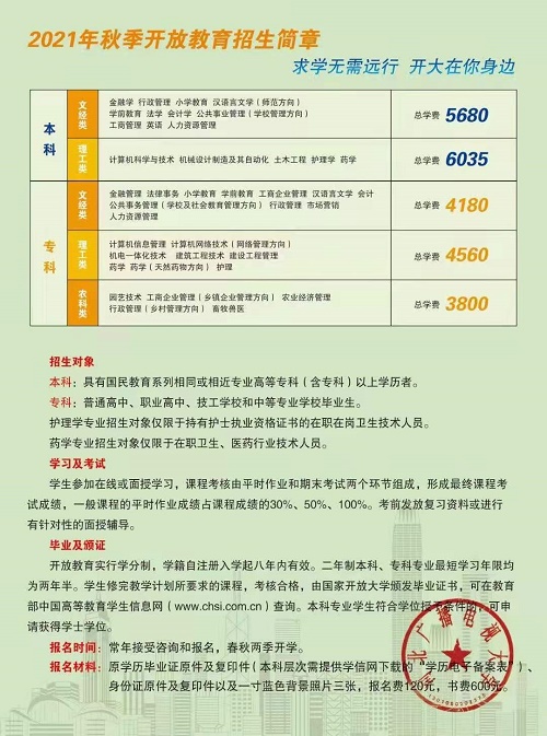 河北國家開放大學(xué)學(xué)費(fèi)
