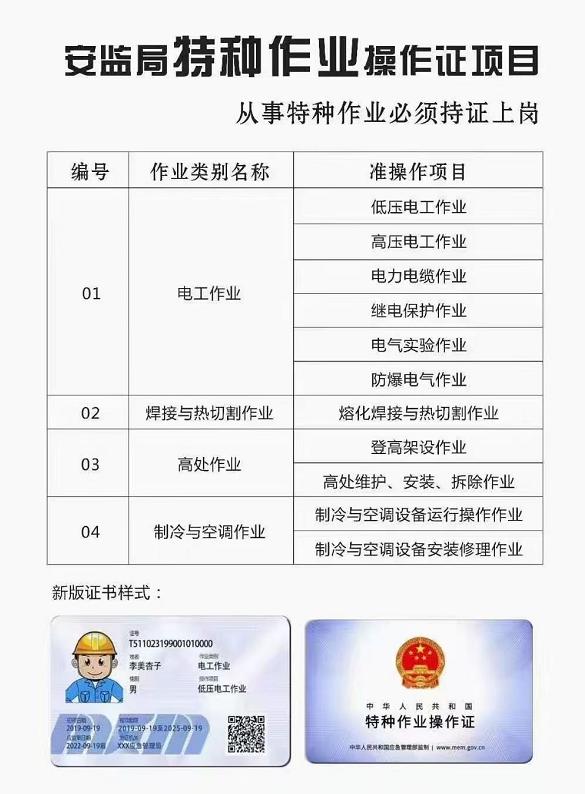 石家莊電工證補貼是真的嗎？怎么領(lǐng)？