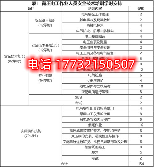 石家莊高壓電工證培訓課時有哪些？