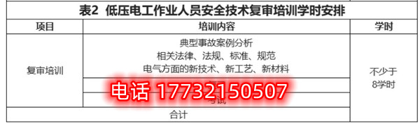 石家莊低壓電工證復(fù)審培訓(xùn)課時(shí)多少？Q截圖20230123224301.jpg