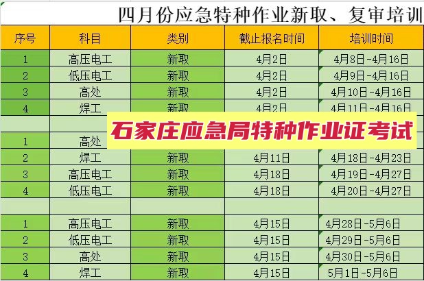 2025年河北省高壓電工證考試時間