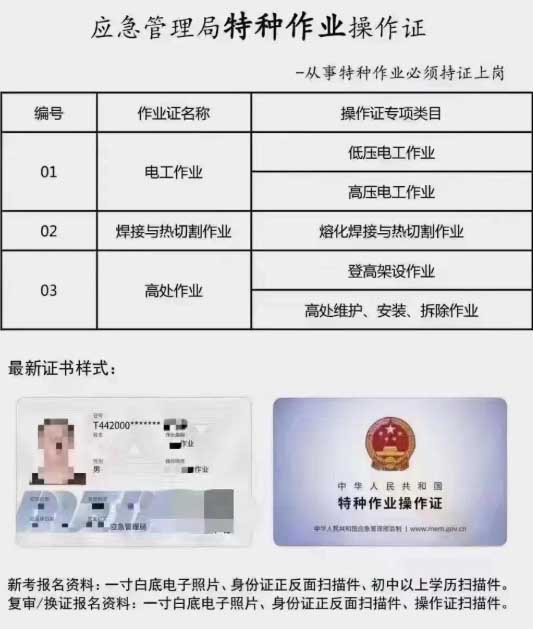 石家莊應急管理局特種作業(yè)證考試報名