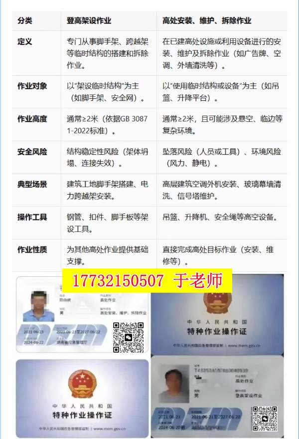 2025年考登高證在哪個(gè)網(wǎng)站報(bào)名(全國(guó)各省統(tǒng)一報(bào)名入口) 2025年考登高證在哪個(gè)網(wǎng)站報(bào)名(全國(guó)各省統(tǒng)一報(bào)名入口)