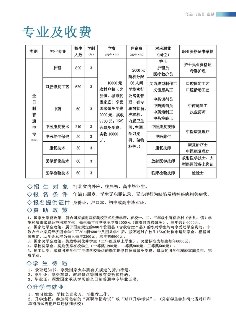 石家莊冀聯(lián)醫(yī)學(xué)中專學(xué)校2026年招生專業(yè)有哪些？