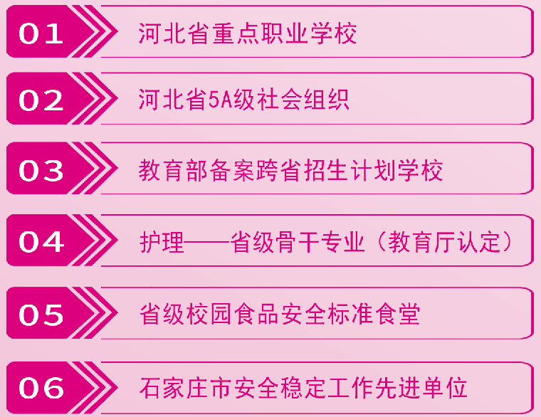 2026年石家莊天使護士學(xué)校報名條件及流程